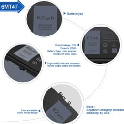 Батерия за лаптоп: DELL E5270, E5470, E5570, Precision 15 3000, Precision 3510  image 4
