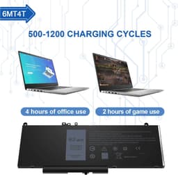Батерия за лаптоп: DELL E5270, E5470, E5570, Precision 15 3000, Precision 3510  image 6