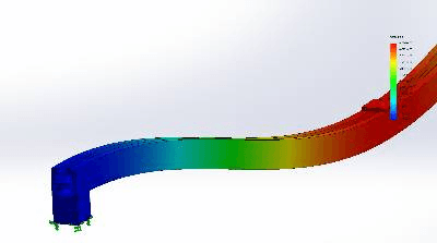 Специализиран профил за монтаж на соларни панели image 2